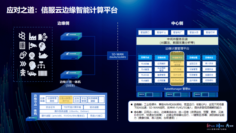 工业自动化控制:推动制造业转型升级的新引擎