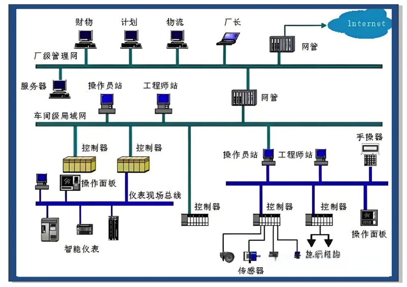 AI边缘计算:推动未来发展的新引擎