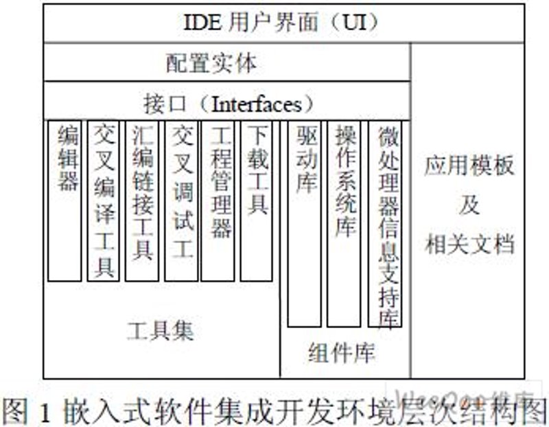选对智能硬件定制,让生活更轻松