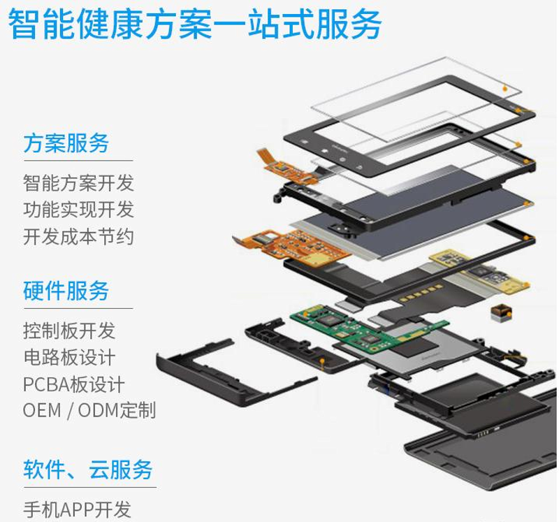 工业自动化控制:引领制造业未来的新动力